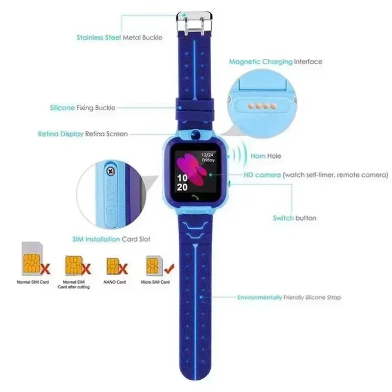 2027 New 5G Kids Smart Watch GPS Location Sim Card Call SOS Camera Waterproof Child Watch for Boys Girls Present Gift